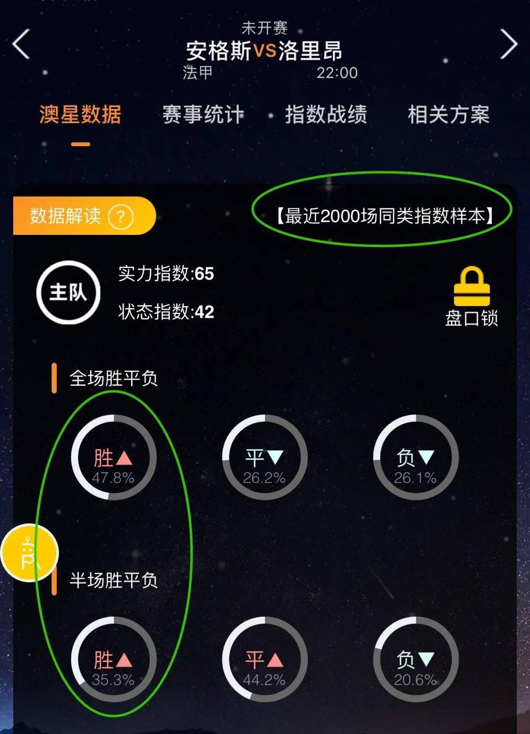 露头角不仅